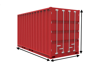 Characteristics Containers